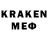 Кетамин ketamine EL Champions